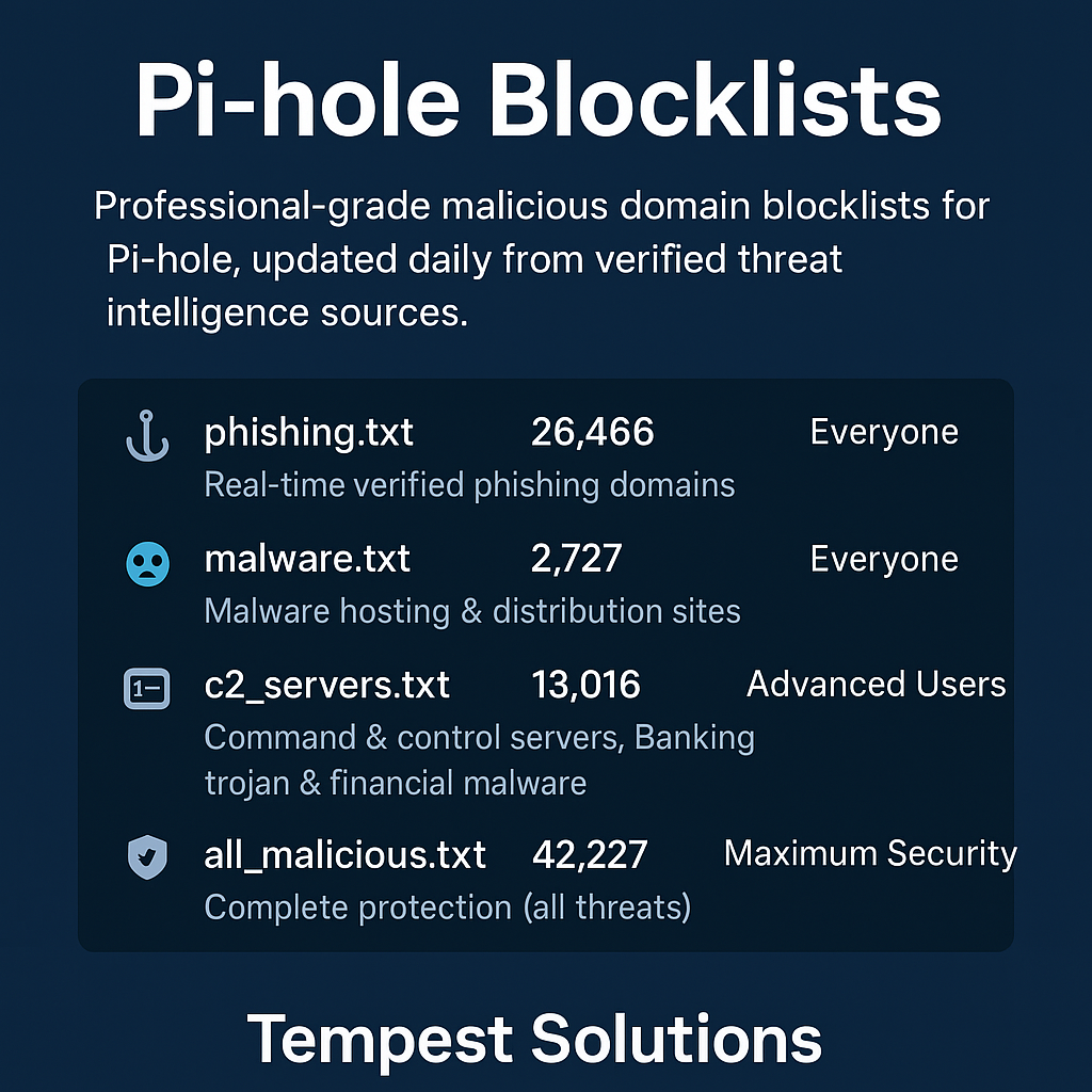 Pihole blocklist updated every 24 hours